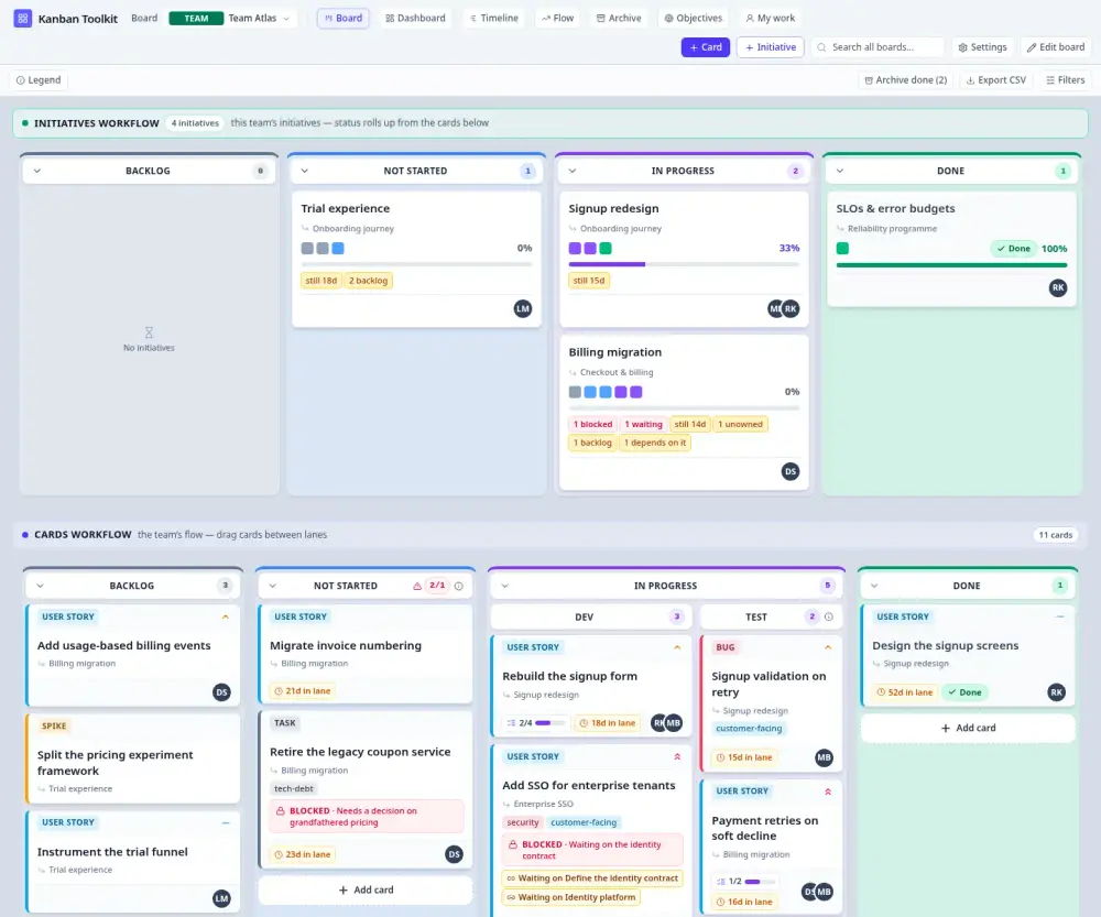 The Kanban Toolkit board: larger initiatives across the top and the team's own columns below, with the cards that make them up.